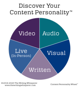 Content-Personality-Wheel-Image-1_sidebar